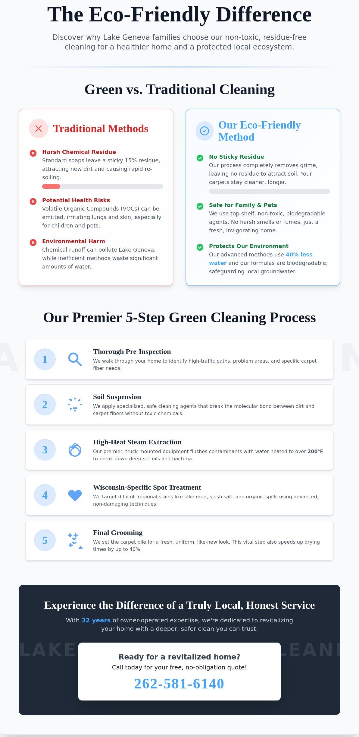 Eco-Friendly Carpet Cleaning in Lake Geneva, WI: Revitalize Your Home Safely