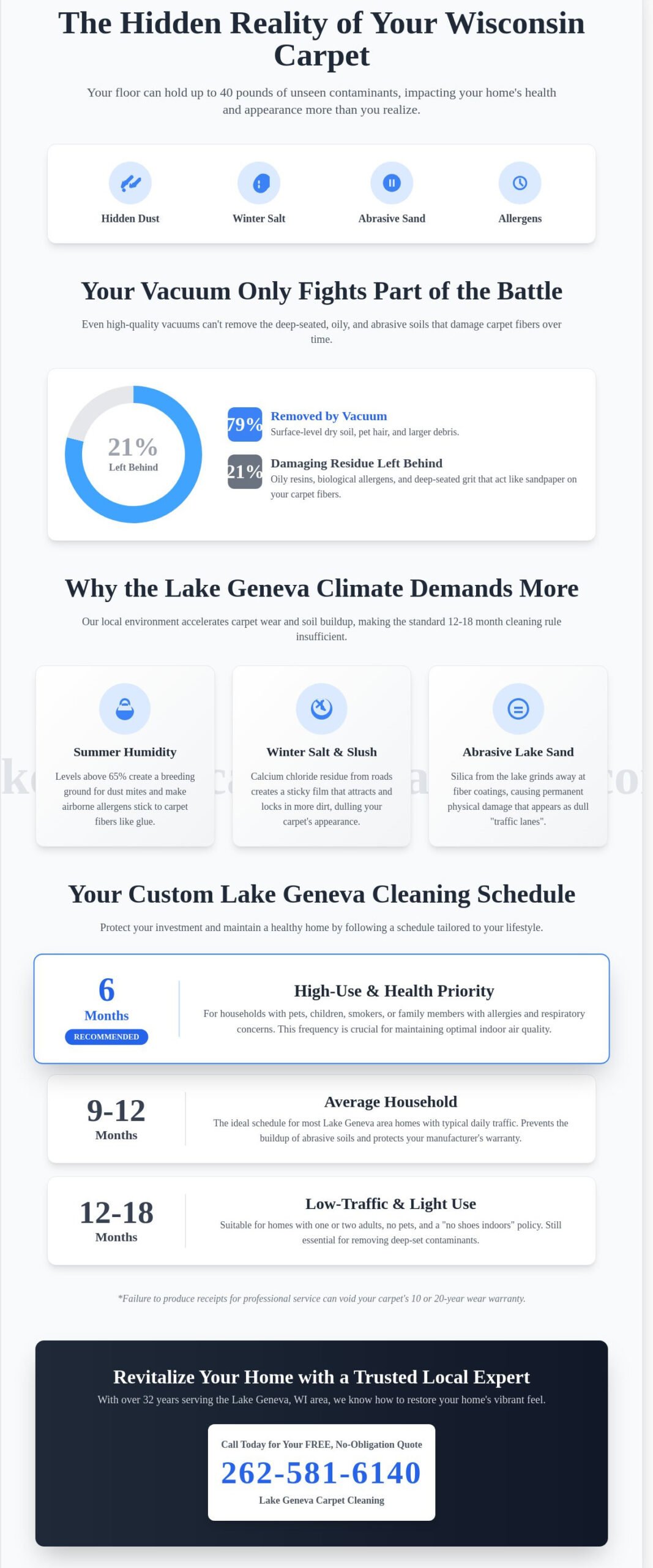How Often to Clean Carpets in Lake Geneva, WI: The Essential Guide for 2026 - Infographic