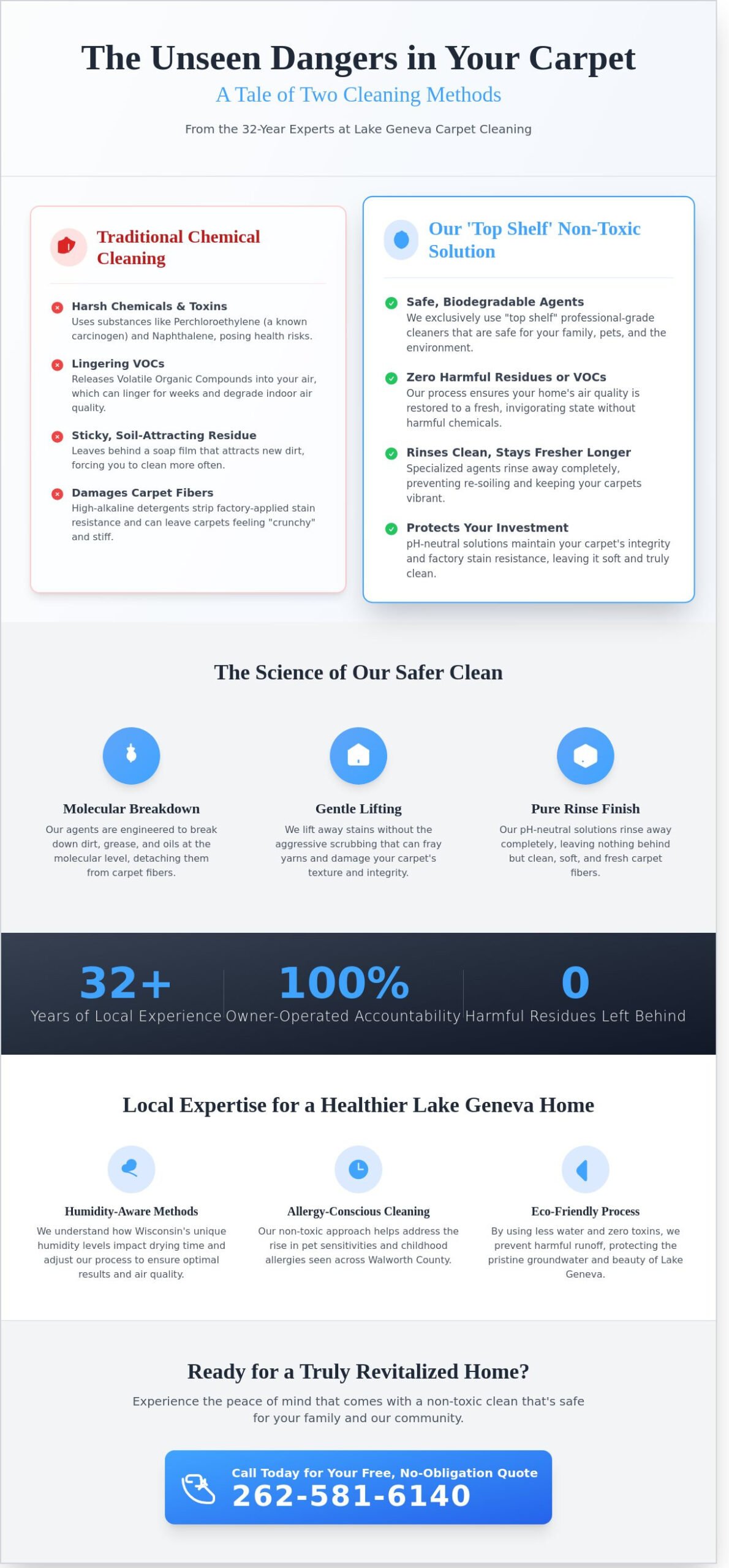 Non-Toxic Carpet Cleaning for Homes in Lake Geneva, WI: A Healthier Revitalization